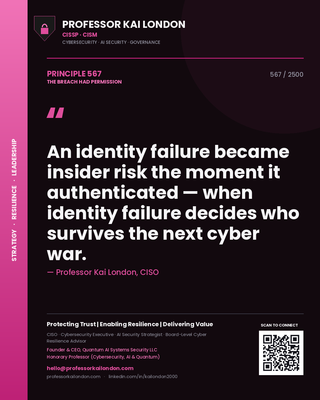 Quote card by Professor Kai London reading 'An identity failure became insider risk the moment it authenticated — when identity failure decides who survives the next cyber war.'. From the book The Breach Had Permission.