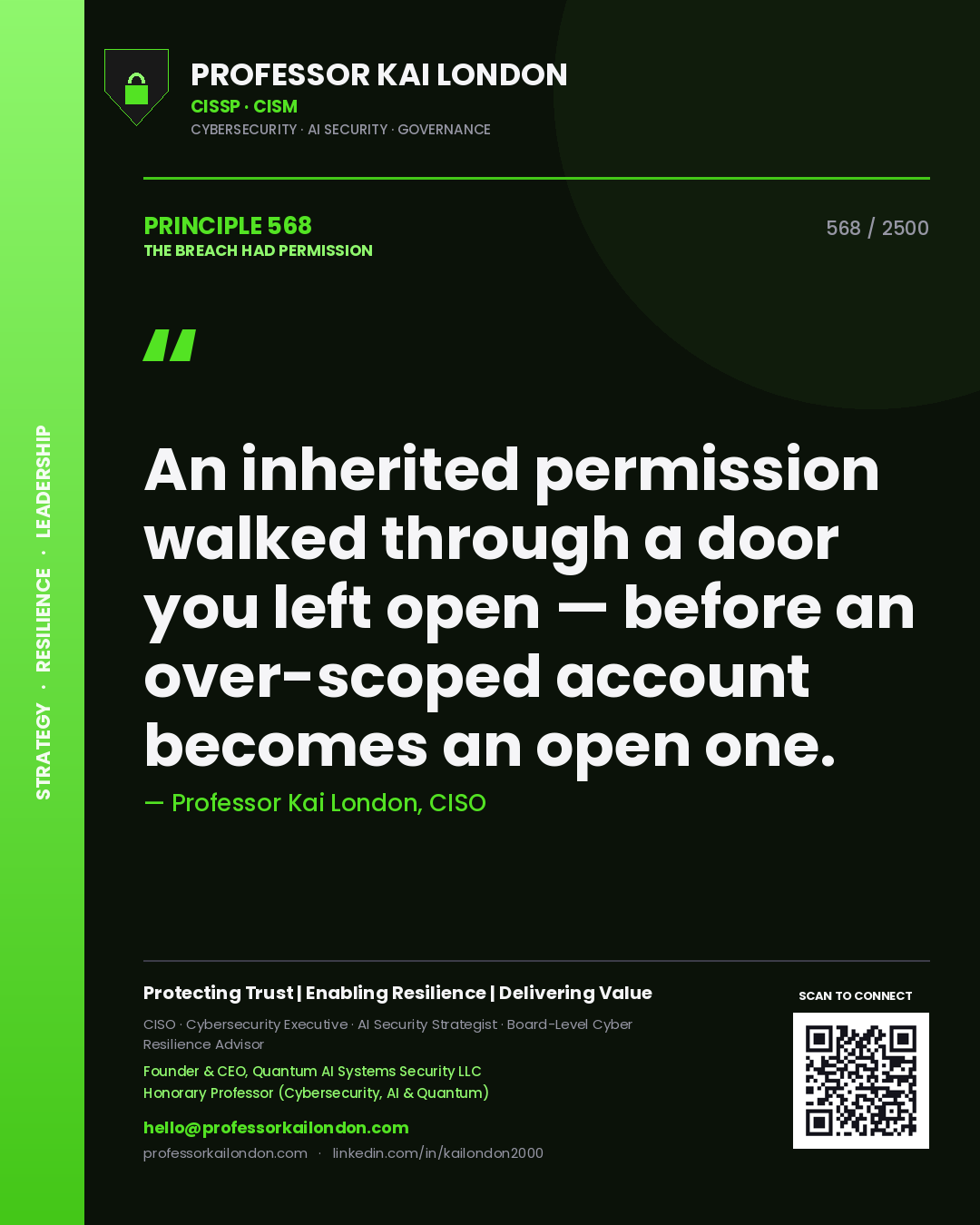 Professor Kai London principle 568: An inherited permission walked through a door you left open — before an over-scoped account becomes an open one.