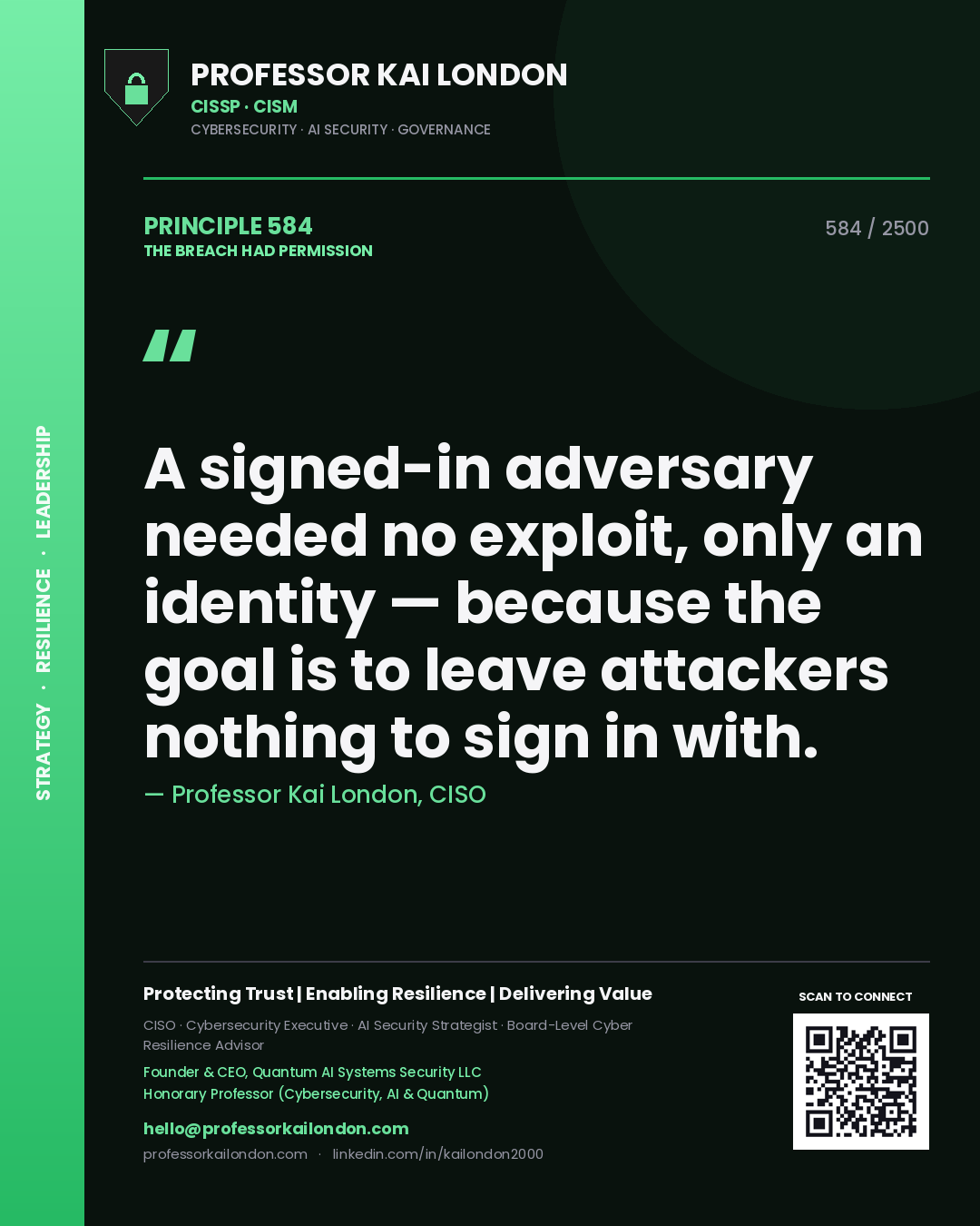 Quote card by Professor Kai London reading 'A signed-in adversary needed no exploit, only an identity — because the goal is to leave attackers nothing to sign in with.'. From the book The Breach Had Permission.