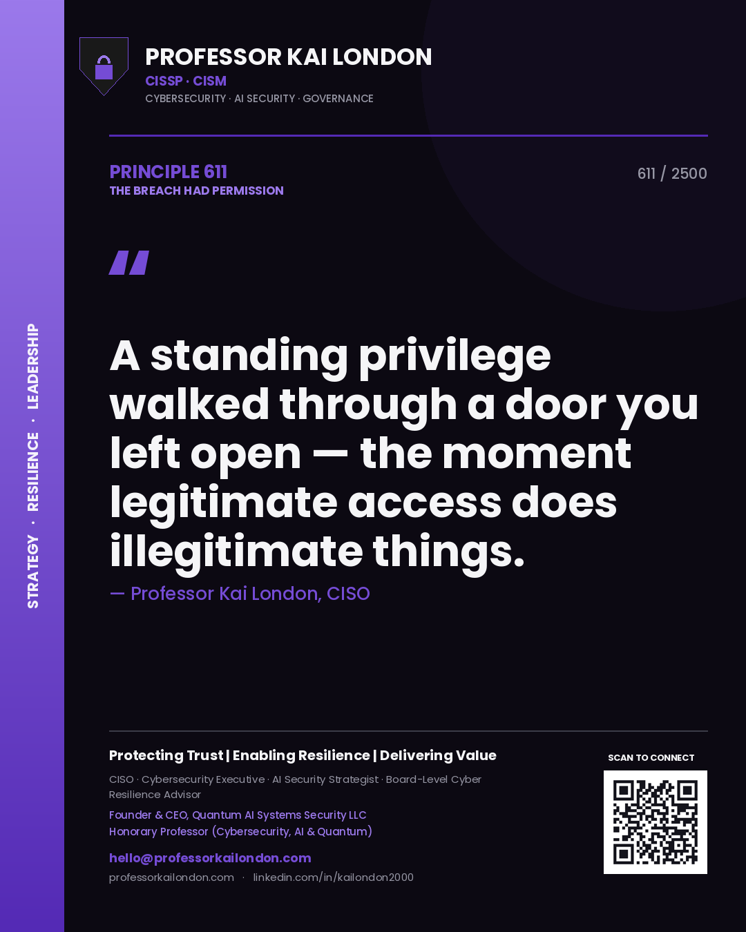 Quote card by Professor Kai London reading 'A standing privilege walked through a door you left open — the moment legitimate access does illegitimate things.'. From the book The Breach Had Permission.
