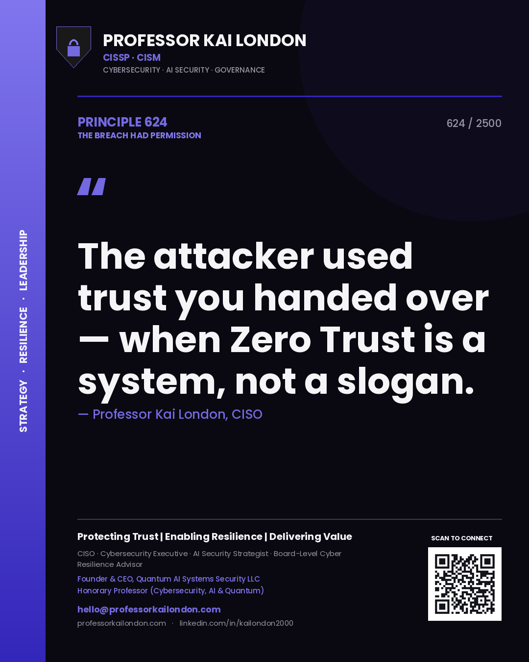 Quote card by Professor Kai London reading 'The attacker used trust you handed over — when Zero Trust is a system, not a slogan.'. From the book The Breach Had Permission.