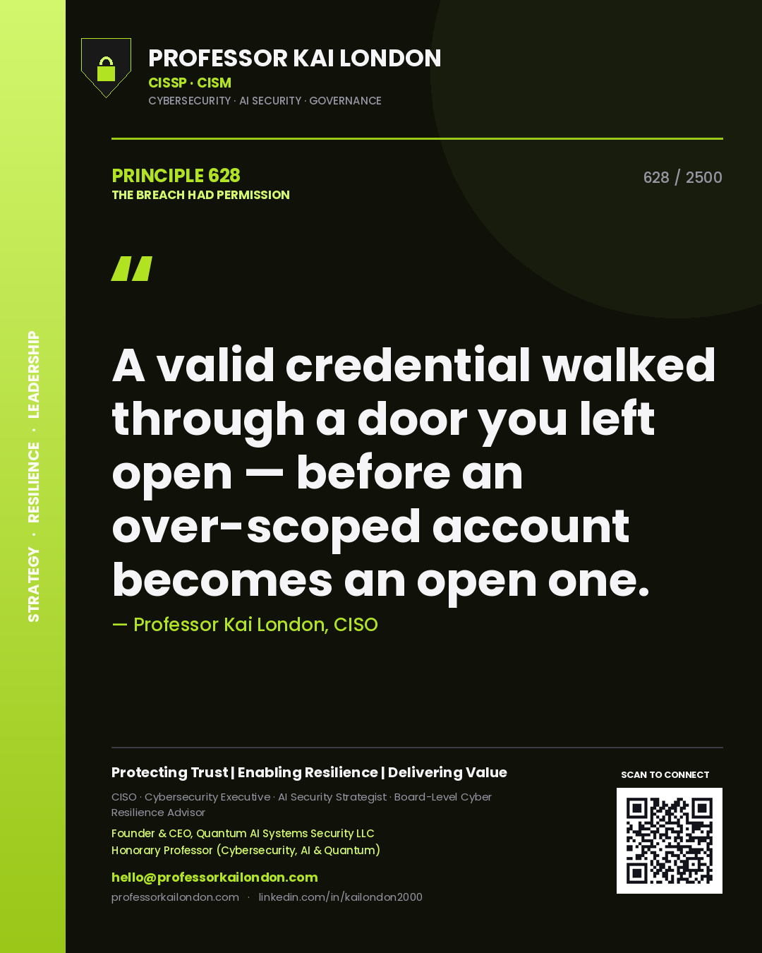 Quote card by Professor Kai London reading 'A valid credential walked through a door you left open — before an over-scoped account becomes an open one.'. From the book The Breach Had Permission.