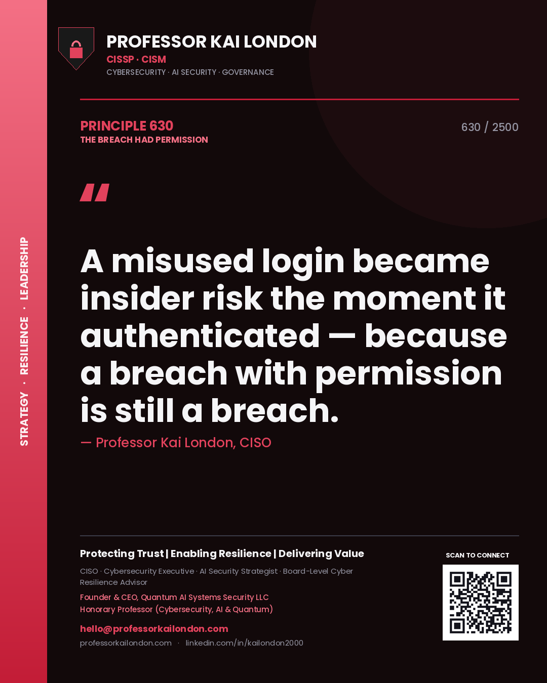 Quote card by Professor Kai London reading 'A misused login became insider risk the moment it authenticated — because a breach with permission is still a breach.'. From the book The Breach Had Permission.