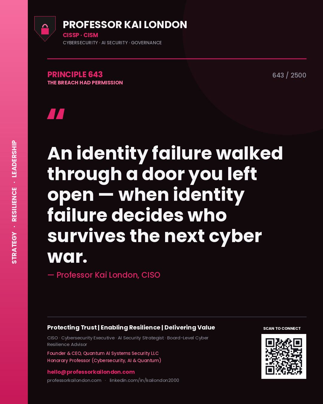 Quote card by Professor Kai London reading 'An identity failure walked through a door you left open — when identity failure decides who survives the next cyber war.'. From the book The Breach Had Permission.