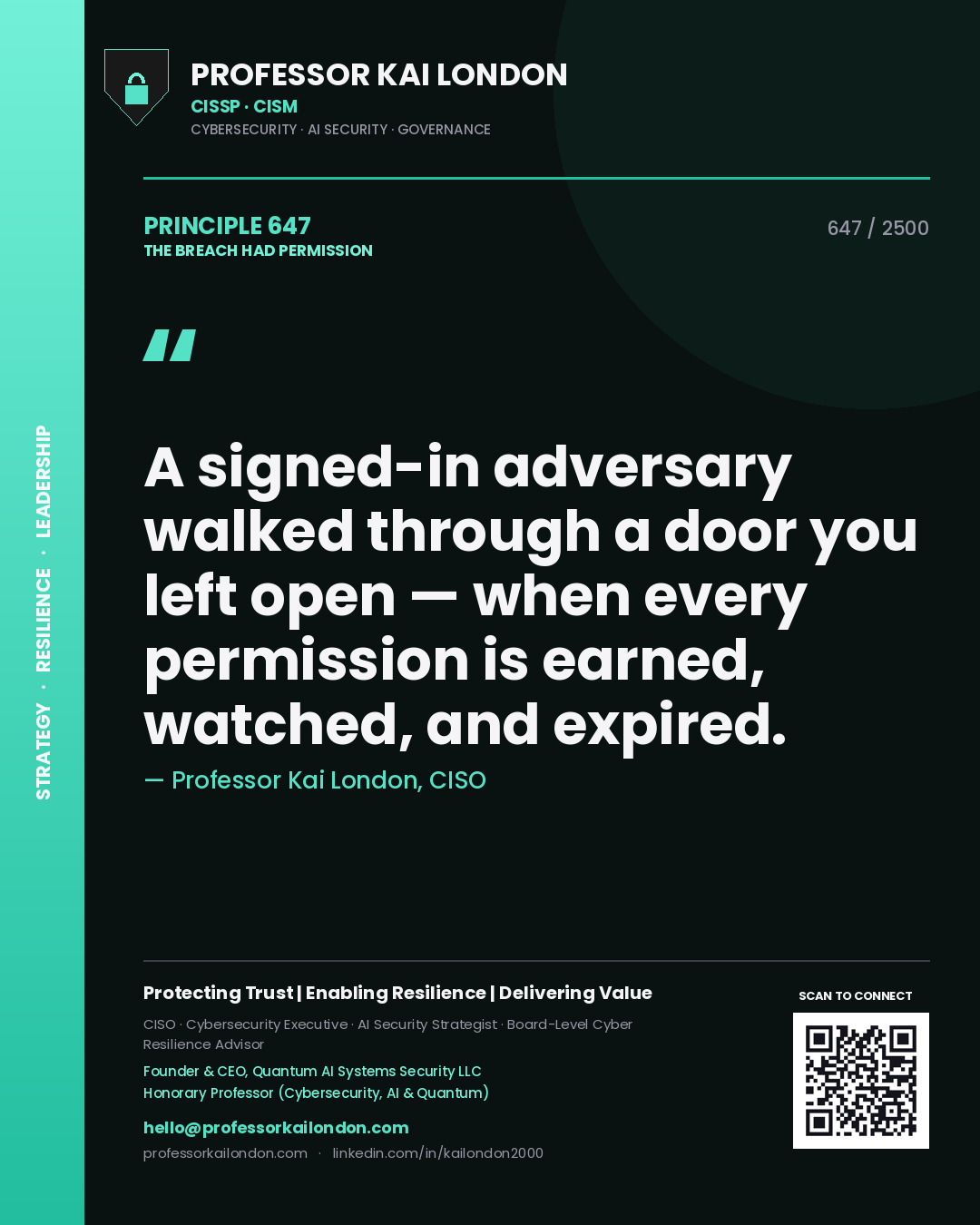 Quote card by Professor Kai London reading 'A signed-in adversary walked through a door you left open — when every permission is earned, watched, and expired.'. From the book The Breach Had Permission.