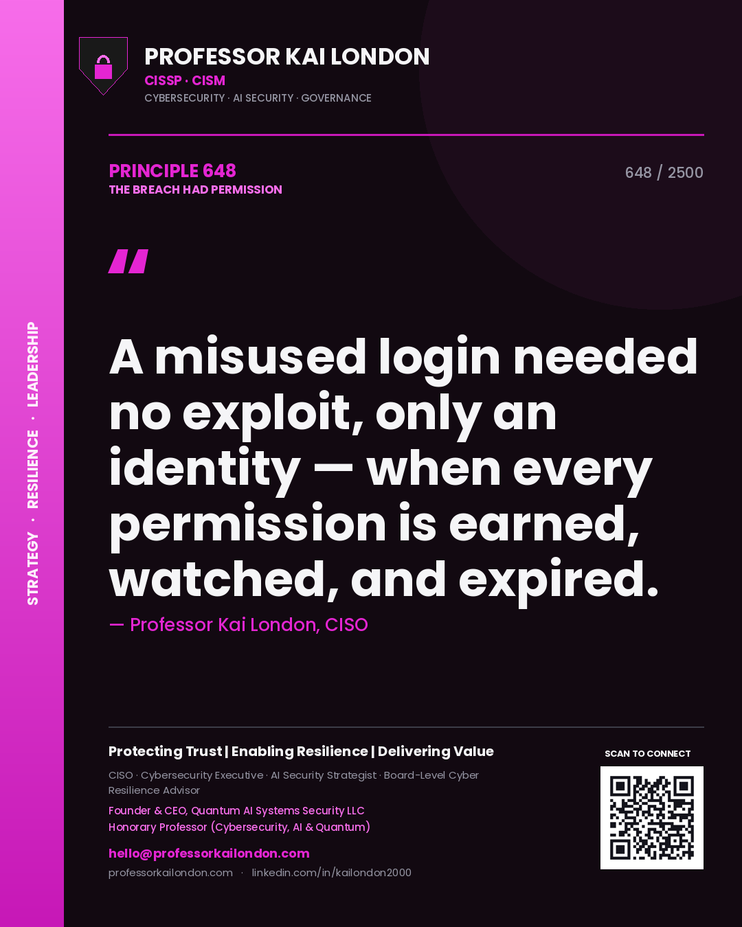 Quote card by Professor Kai London reading 'A misused login needed no exploit, only an identity — when every permission is earned, watched, and expired.'. From the book The Breach Had Permission.