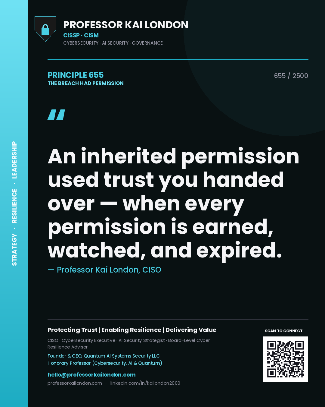 Quote card by Professor Kai London reading 'An inherited permission used trust you handed over — when every permission is earned, watched, and expired.'. From the book The Breach Had Permission.