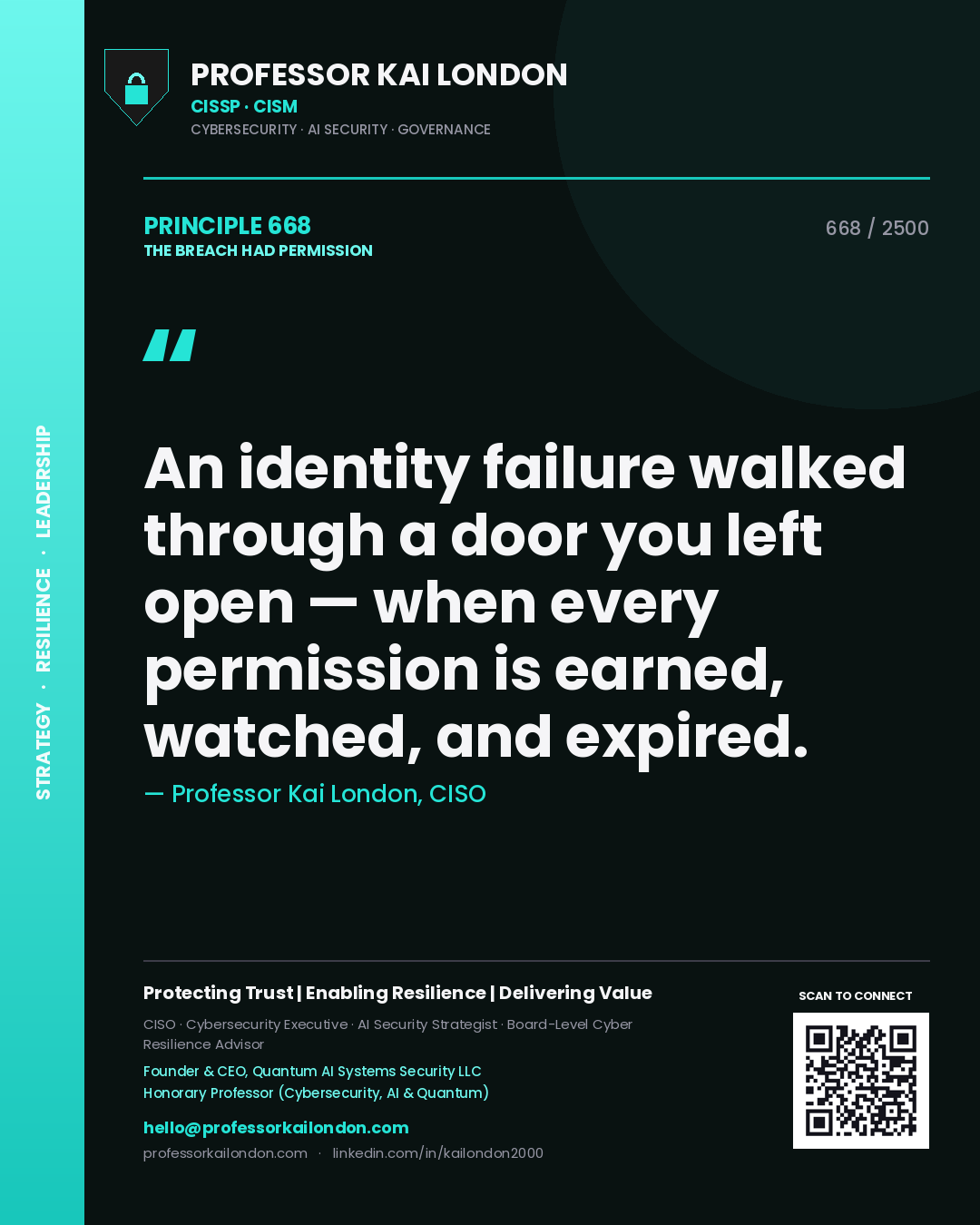 Quote card by Professor Kai London reading 'An identity failure walked through a door you left open — when every permission is earned, watched, and expired.'. From the book The Breach Had Permission.