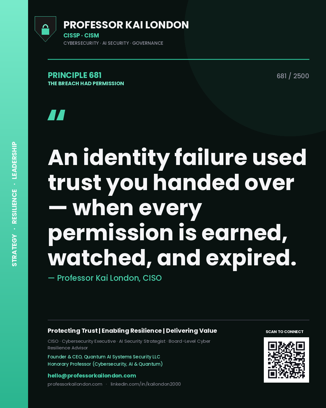 Quote card by Professor Kai London reading 'An identity failure used trust you handed over — when every permission is earned, watched, and expired.'. From the book The Breach Had Permission.