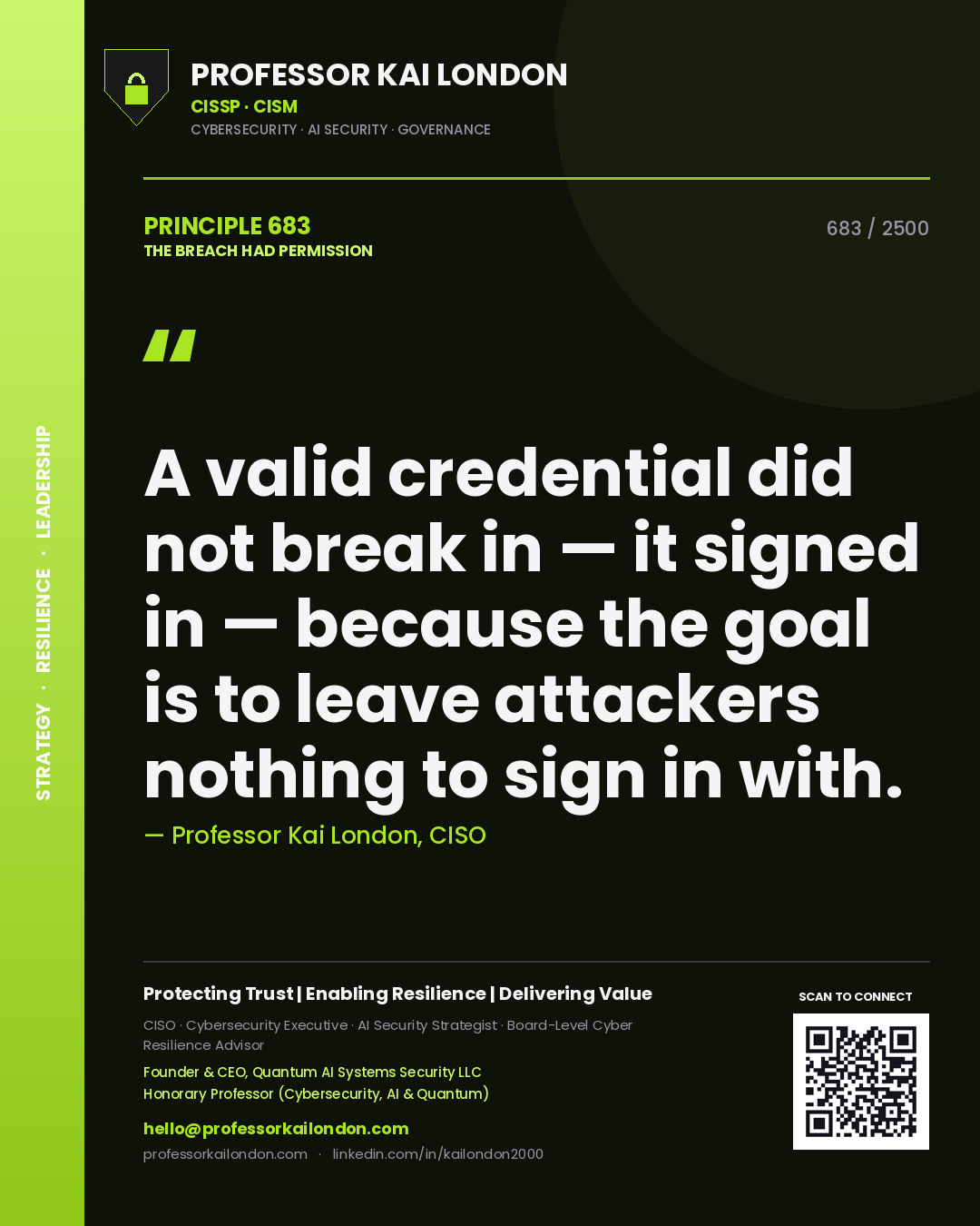 Quote card by Professor Kai London reading 'A valid credential did not break in — it signed in — because the goal is to leave attackers nothing to sign in with.'. From the book The Breach Had Permission.