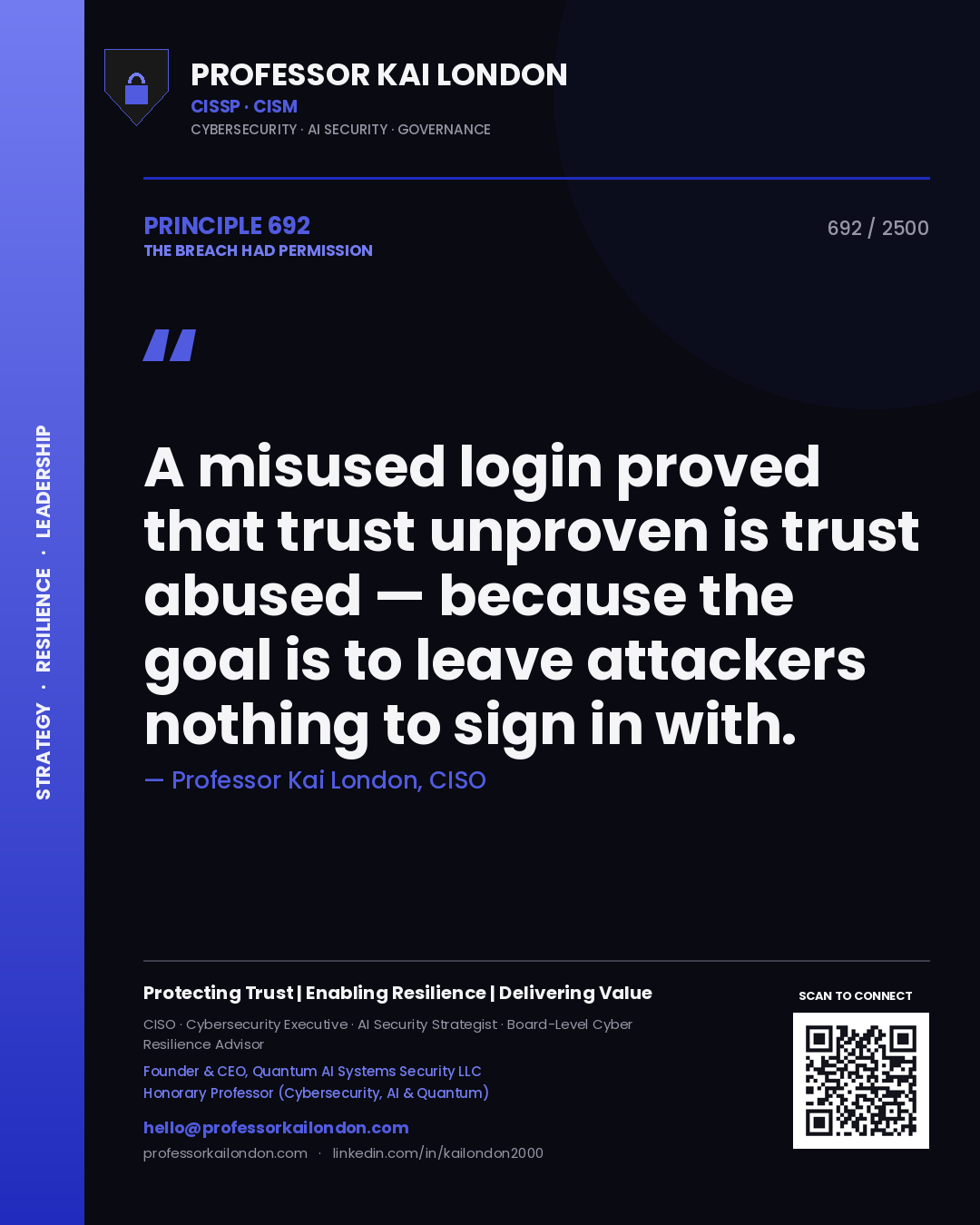 Quote card by Professor Kai London reading 'A misused login proved that trust unproven is trust abused — because the goal is to leave attackers nothing to sign in with.'. From the book The Breach Had Permission.