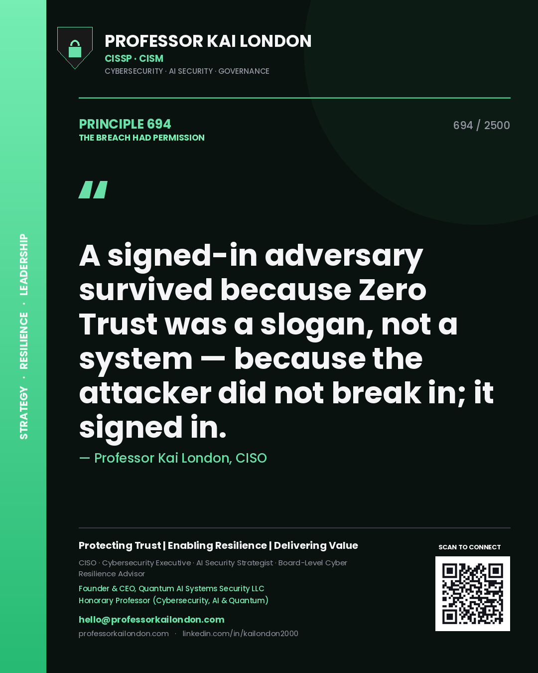 Quote card by Professor Kai London reading 'A signed-in adversary survived because Zero Trust was a slogan, not a system — because the attacker did not break in; it signed in.'. From the book The Breach Had Permission.