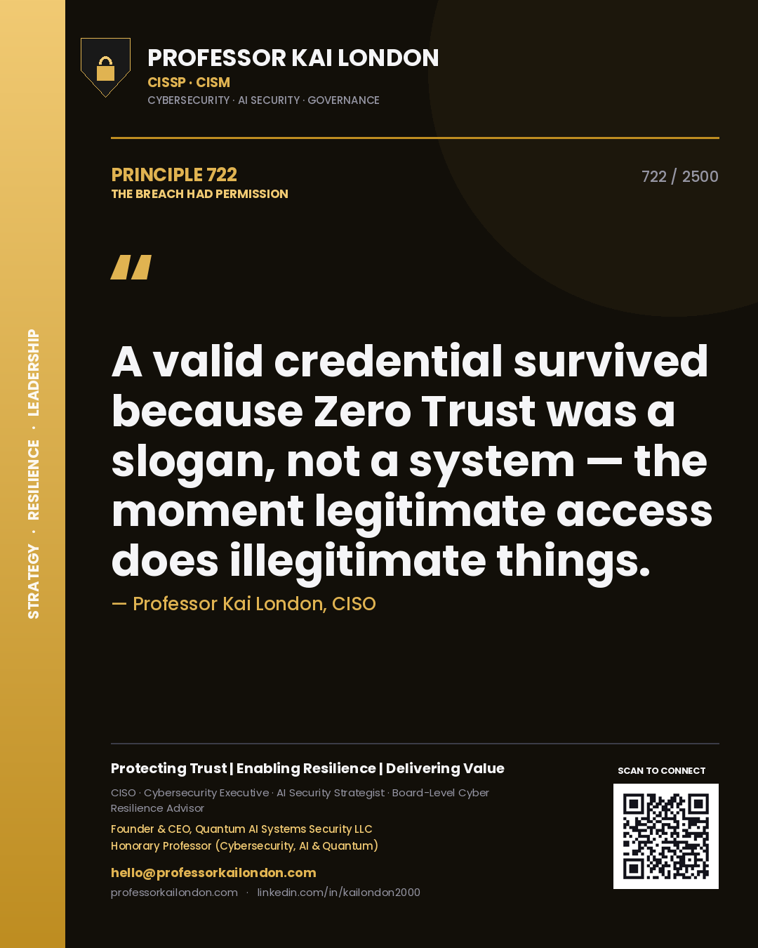Quote card by Professor Kai London reading 'A valid credential survived because Zero Trust was a slogan, not a system — the moment legitimate access does illegitimate things.'. From the book The Breach Had Permission.