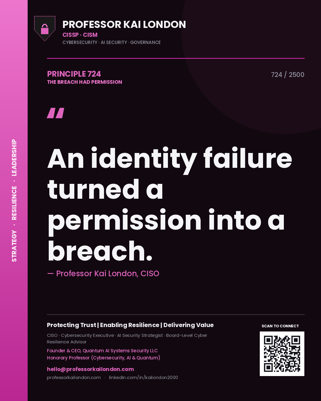 Quote card by Professor Kai London reading 'An identity failure turned a permission into a breach.'. From the book The Breach Had Permission.