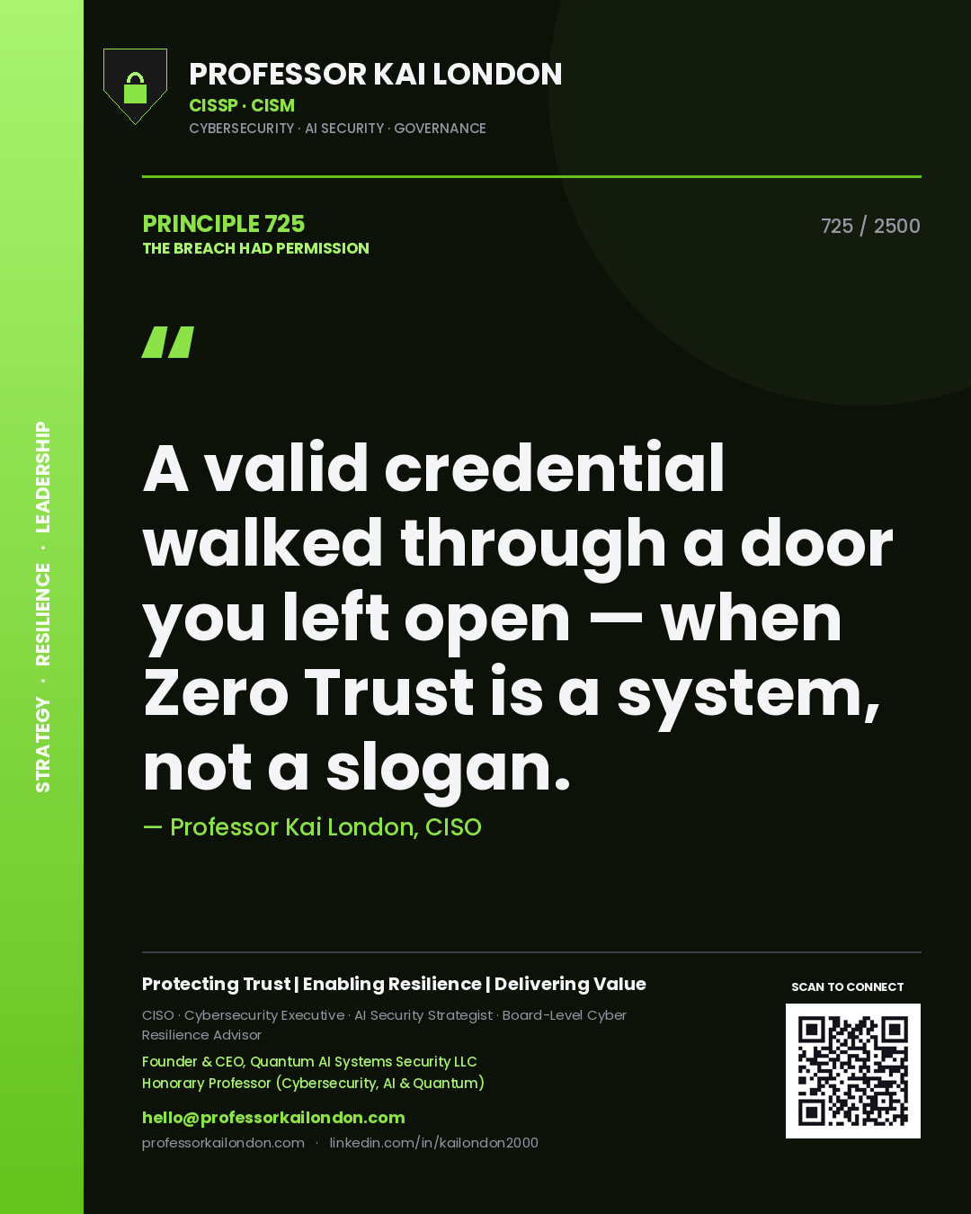 Quote card by Professor Kai London reading 'A valid credential walked through a door you left open — when Zero Trust is a system, not a slogan.'. From the book The Breach Had Permission.
