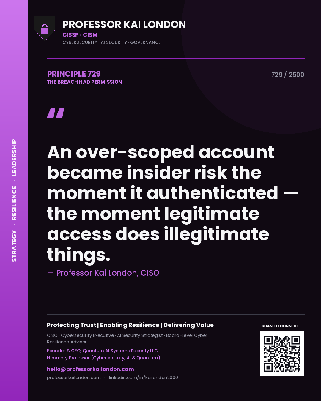 Quote card by Professor Kai London reading 'An over-scoped account became insider risk the moment it authenticated — the moment legitimate access does illegitimate things.'. From the book The Breach Had Permission.