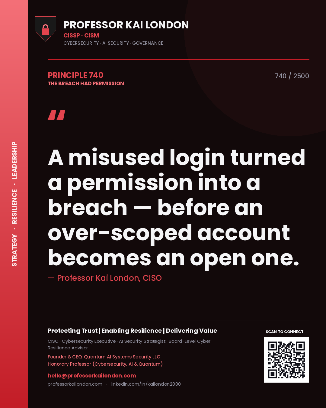 Quote card by Professor Kai London reading 'A misused login turned a permission into a breach — before an over-scoped account becomes an open one.'. From the book The Breach Had Permission.