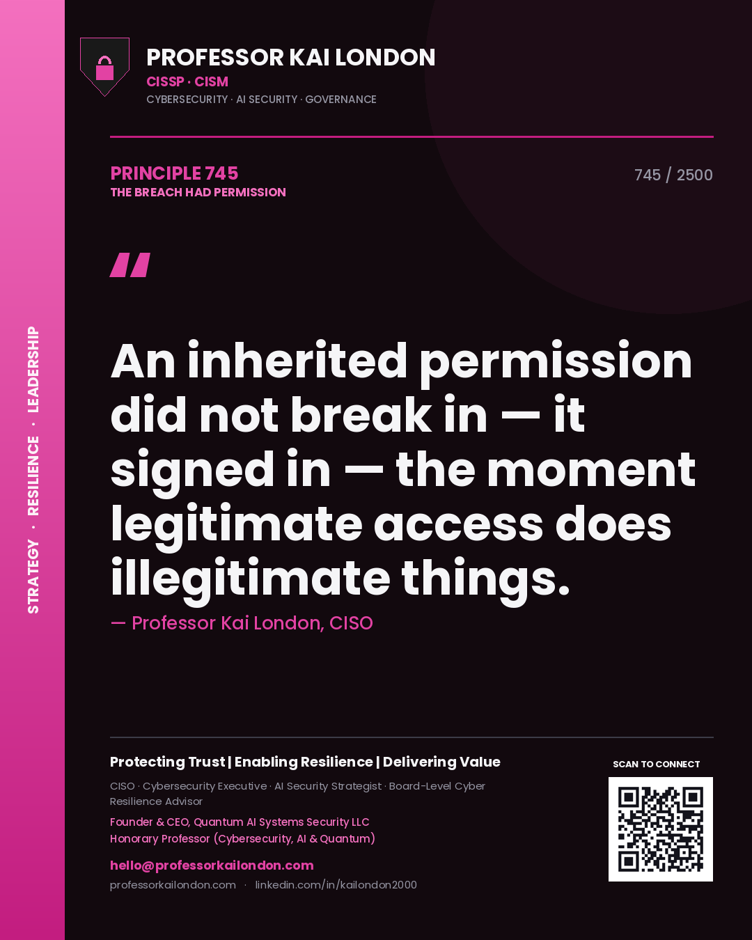Quote card by Professor Kai London reading 'An inherited permission did not break in — it signed in — the moment legitimate access does illegitimate things.'. From the book The Breach Had Permission.