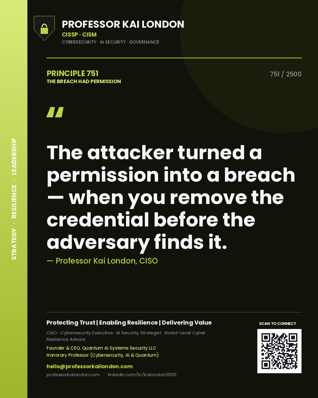 Quote card by Professor Kai London reading 'The attacker turned a permission into a breach — when you remove the credential before the adversary finds it.'. From the book The Breach Had Permission.