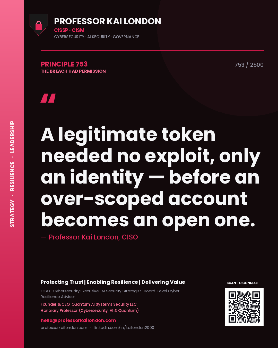 Quote card by Professor Kai London reading 'A legitimate token needed no exploit, only an identity — before an over-scoped account becomes an open one.'. From the book The Breach Had Permission.