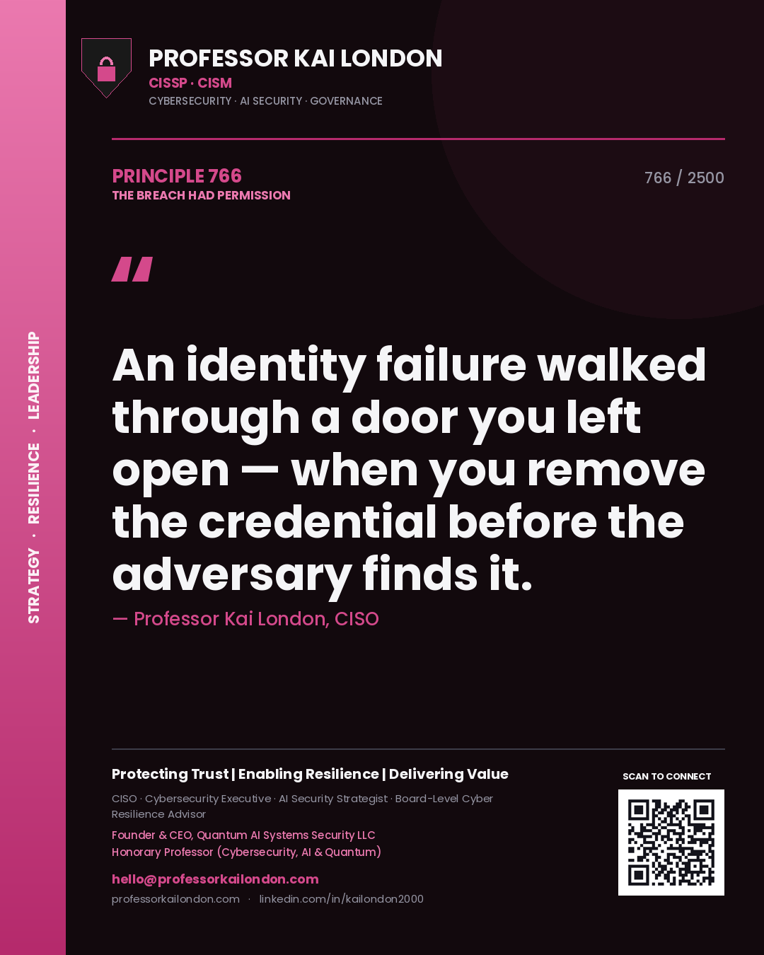 Quote card by Professor Kai London reading 'An identity failure walked through a door you left open — when you remove the credential before the adversary finds it.'. From the book The Breach Had Permission.