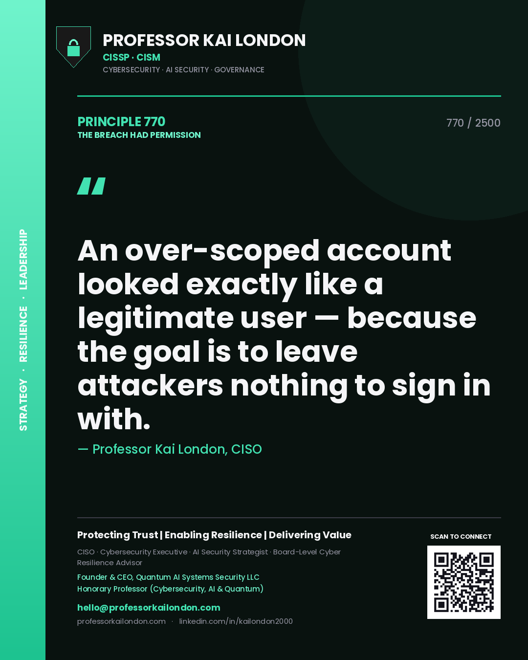 Quote card by Professor Kai London reading 'An over-scoped account looked exactly like a legitimate user — because the goal is to leave attackers nothing to sign in with.'. From the book The Breach Had Permission.