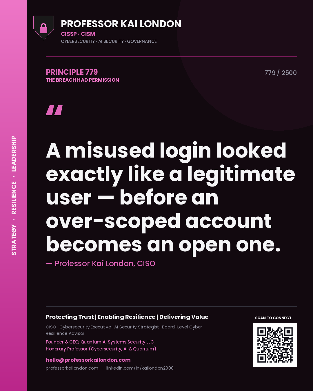 Quote card by Professor Kai London reading 'A misused login looked exactly like a legitimate user — before an over-scoped account becomes an open one.'. From the book The Breach Had Permission.