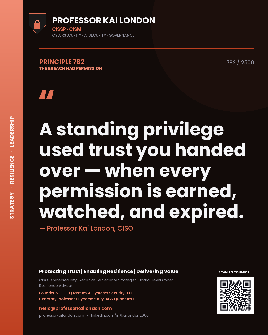Quote card by Professor Kai London reading 'A standing privilege used trust you handed over — when every permission is earned, watched, and expired.'. From the book The Breach Had Permission.