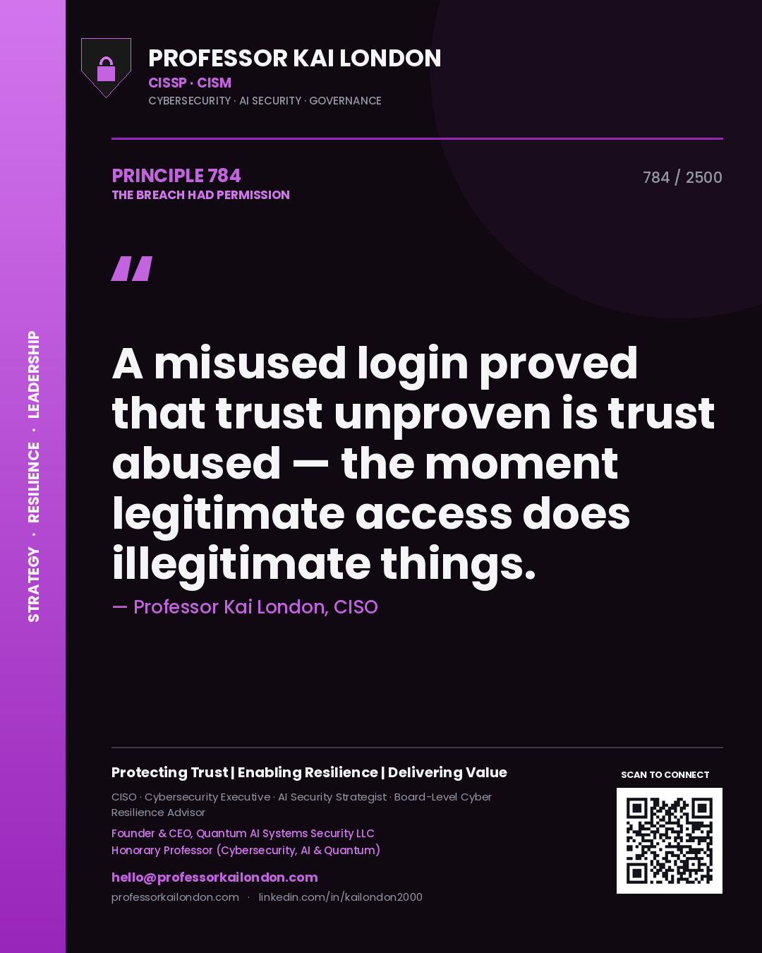 Quote card by Professor Kai London reading 'A misused login proved that trust unproven is trust abused — the moment legitimate access does illegitimate things.'. From the book The Breach Had Permission.