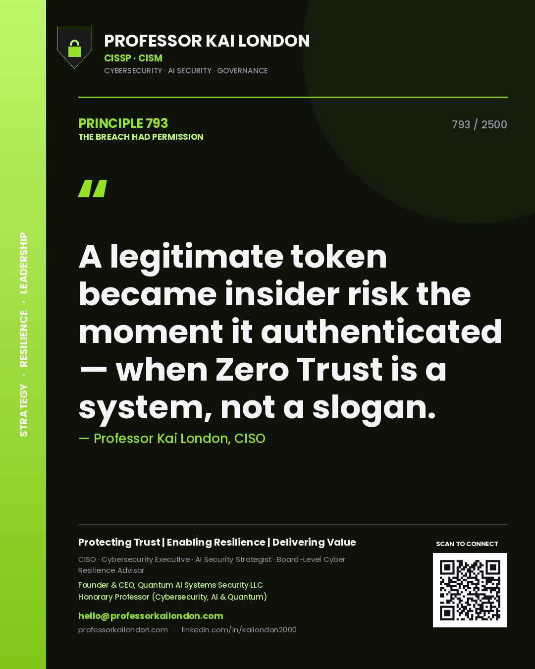 Quote card by Professor Kai London reading 'A legitimate token became insider risk the moment it authenticated — when Zero Trust is a system, not a slogan.'. From the book The Breach Had Permission.