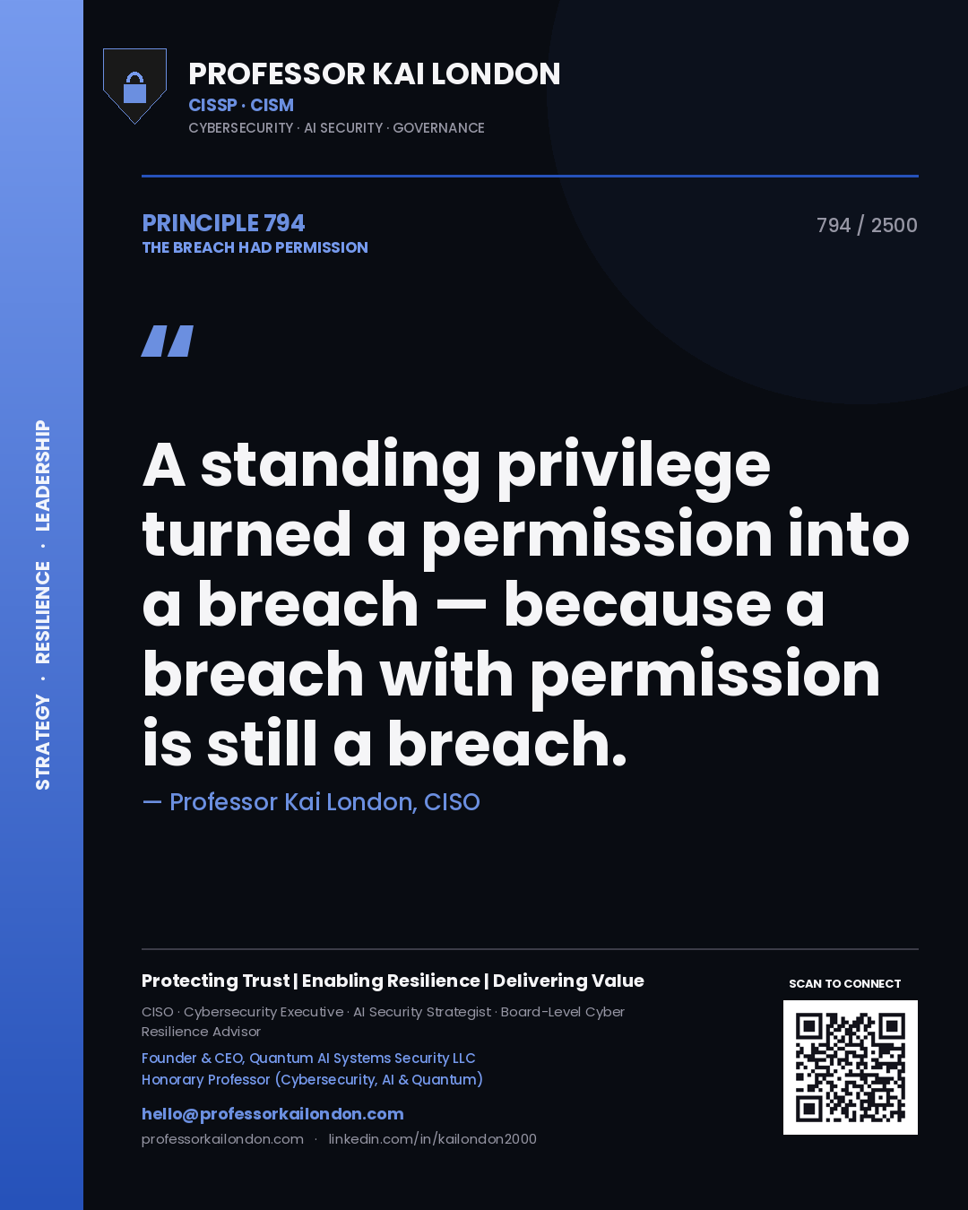 Quote card by Professor Kai London reading 'A standing privilege turned a permission into a breach — because a breach with permission is still a breach.'. From the book The Breach Had Permission.