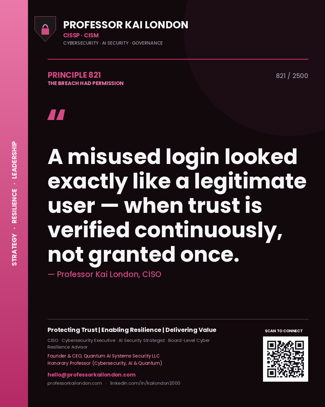 Quote card by Professor Kai London reading 'A misused login looked exactly like a legitimate user — when trust is verified continuously, not granted once.'. From the book The Breach Had Permission.