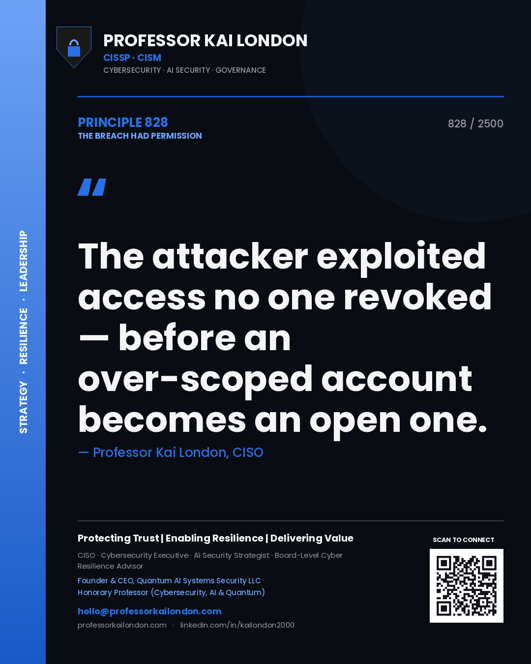 Quote card by Professor Kai London reading 'The attacker exploited access no one revoked — before an over-scoped account becomes an open one.'. From the book The Breach Had Permission.