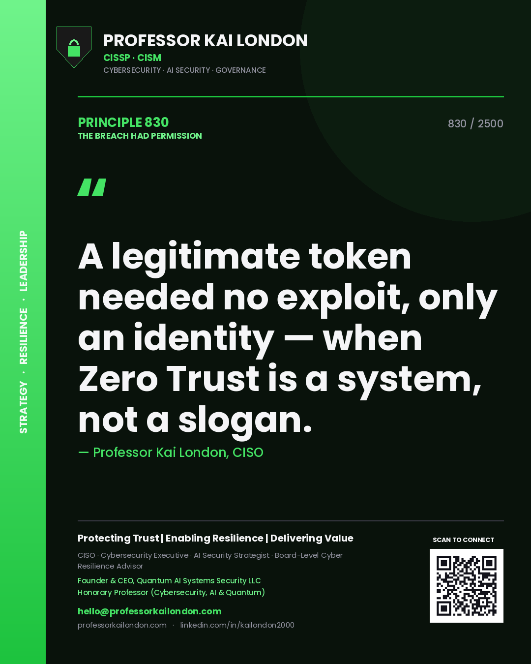 Professor Kai London principle 830: A legitimate token needed no exploit, only an identity — when Zero Trust is a system, not a slogan.