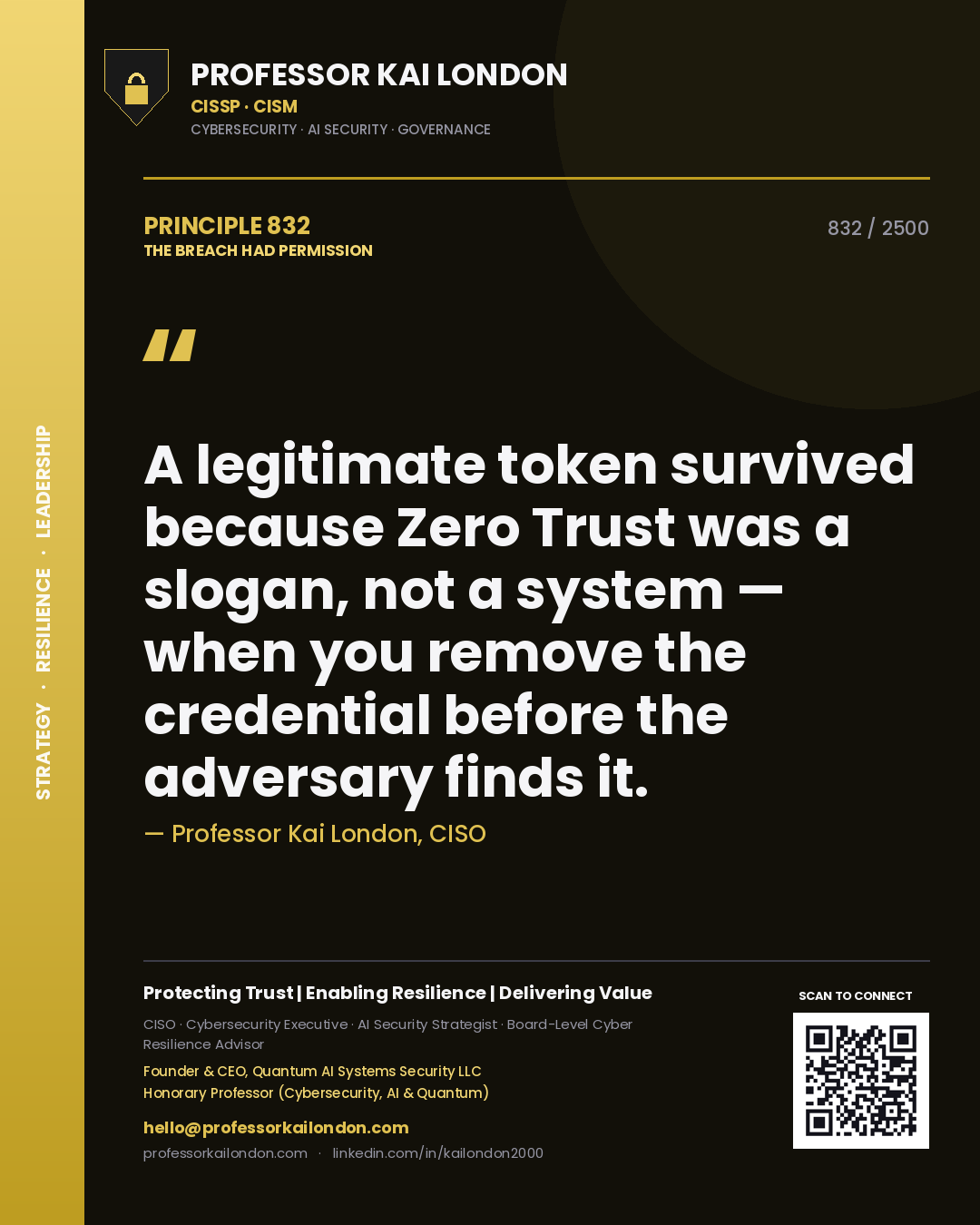 Professor Kai London principle 832: A legitimate token survived because Zero Trust was a slogan, not a system — when you remove the credential before the adversary finds it.