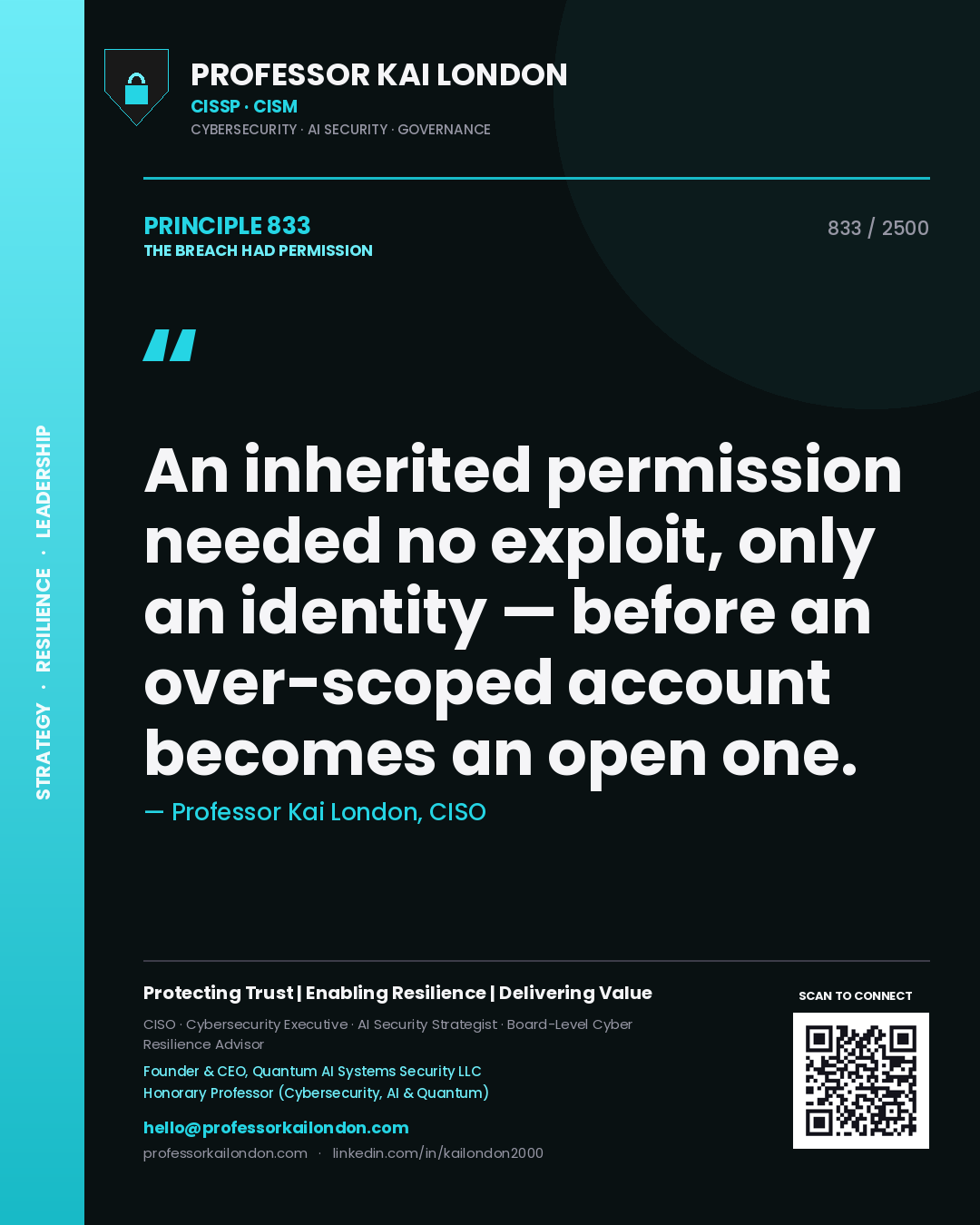 Professor Kai London principle 833: An inherited permission needed no exploit, only an identity — before an over-scoped account becomes an open one.