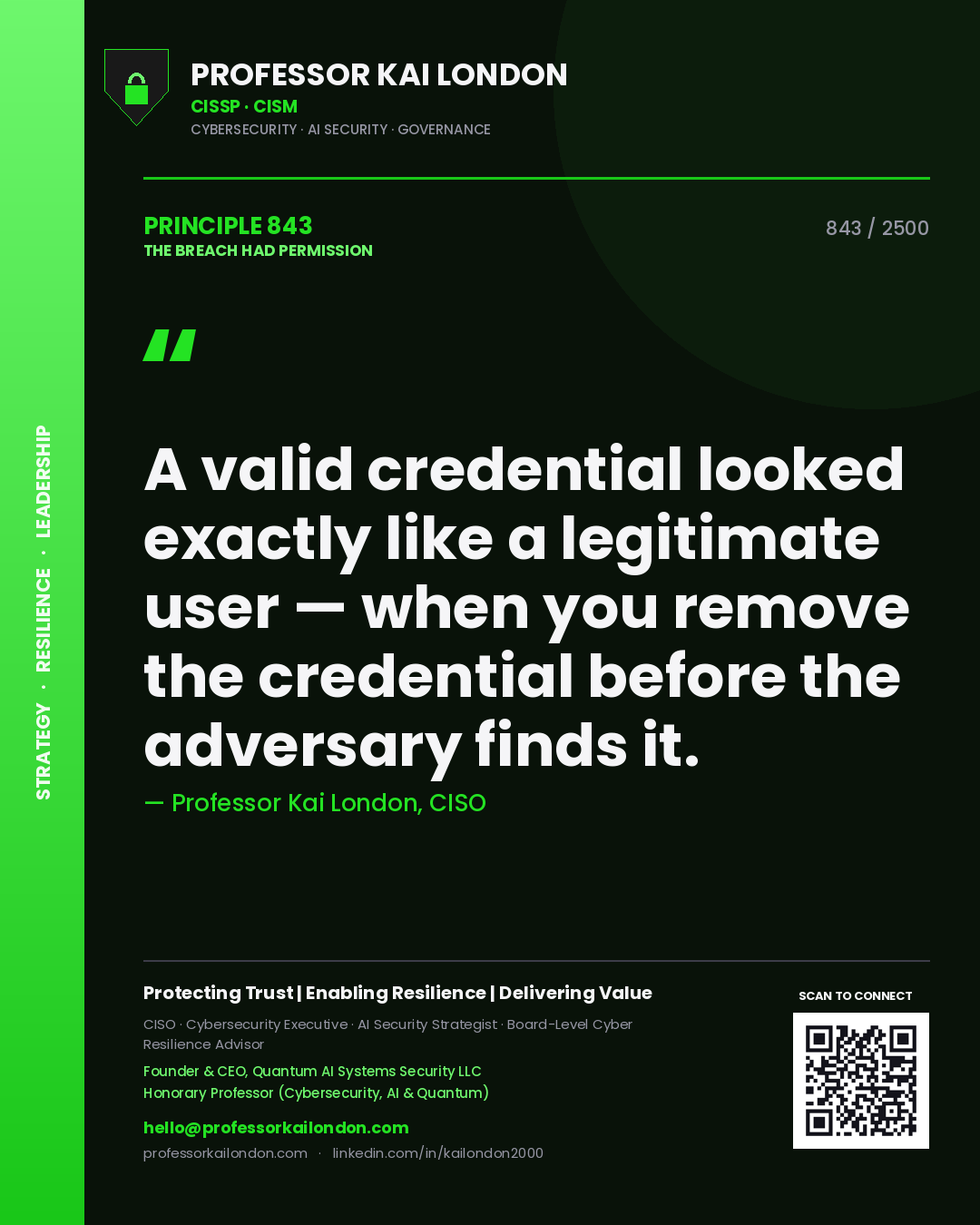 Quote card by Professor Kai London reading 'A valid credential looked exactly like a legitimate user — when you remove the credential before the adversary finds it.'. From the book The Breach Had Permission.