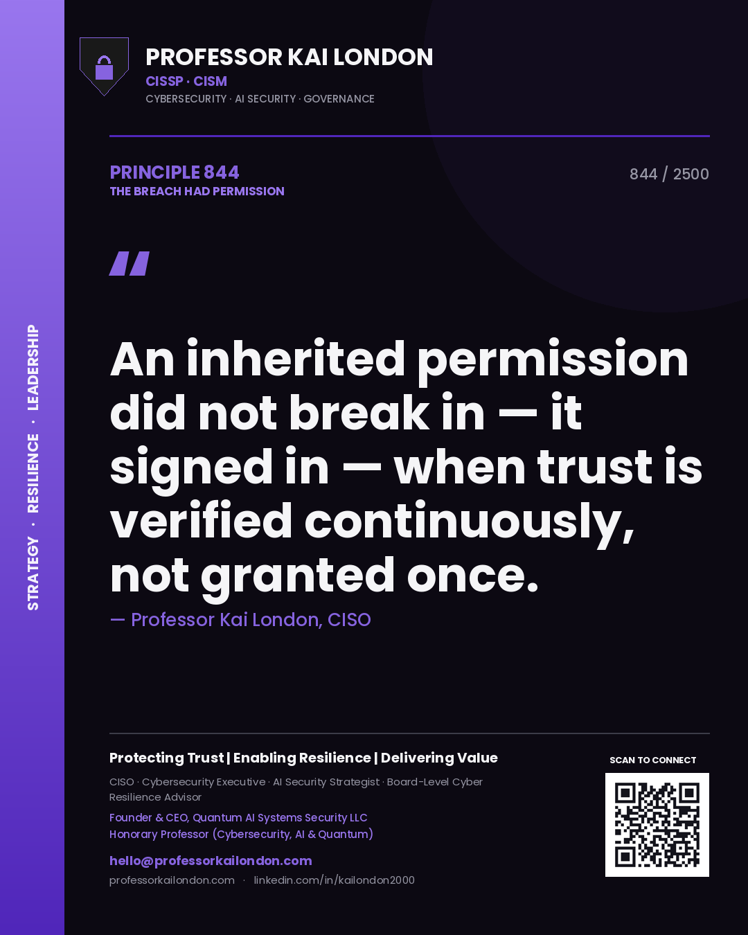 Professor Kai London principle 844: An inherited permission did not break in — it signed in — when trust is verified continuously, not granted once.