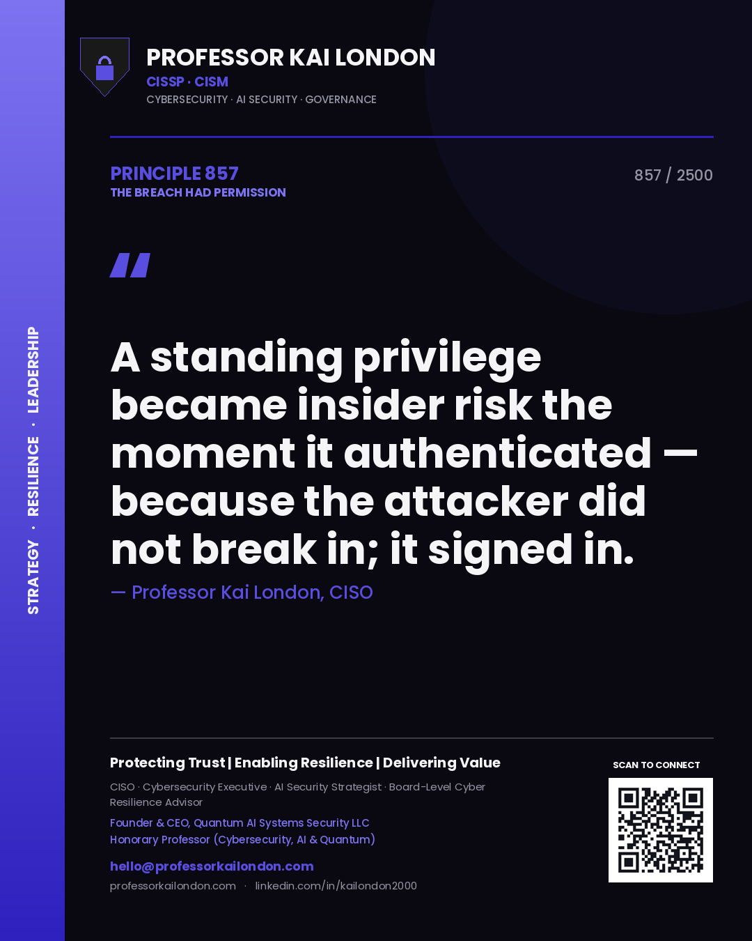 Quote card by Professor Kai London reading 'A standing privilege became insider risk the moment it authenticated — because the attacker did not break in; it signed in.'. From the book The Breach Had Permission.