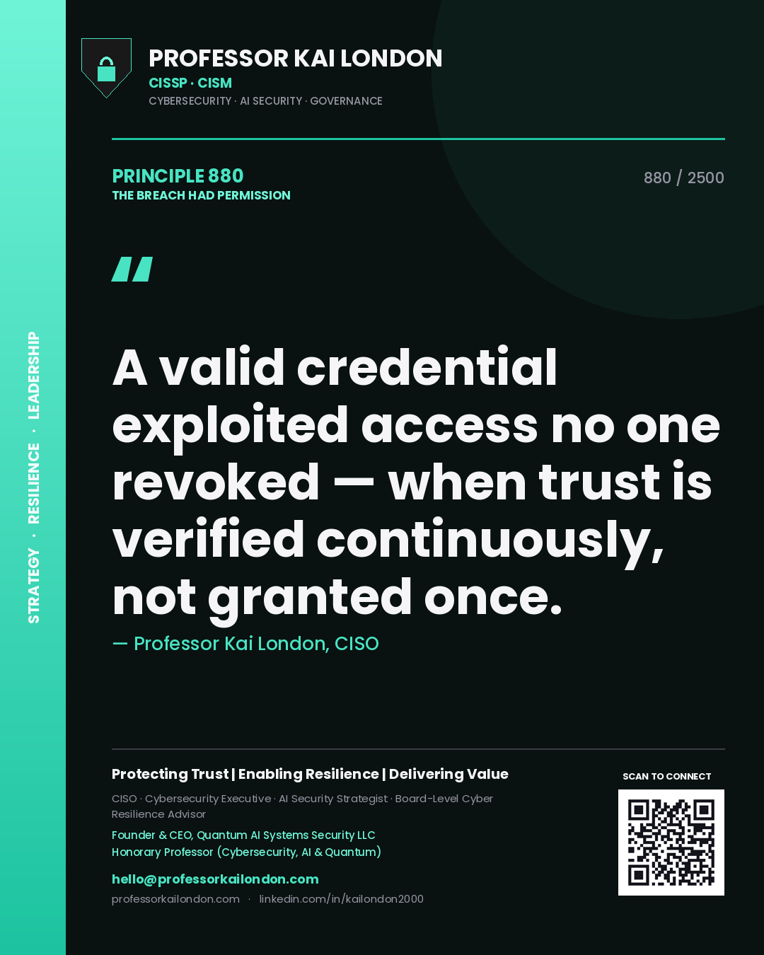 Quote card by Professor Kai London reading 'A valid credential exploited access no one revoked — when trust is verified continuously, not granted once.'. From the book The Breach Had Permission.
