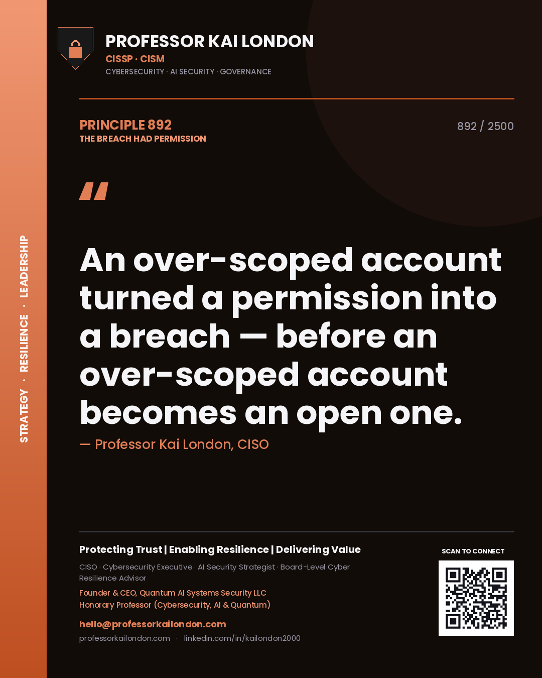 Quote card by Professor Kai London reading 'An over-scoped account turned a permission into a breach — before an over-scoped account becomes an open one.'. From the book The Breach Had Permission.