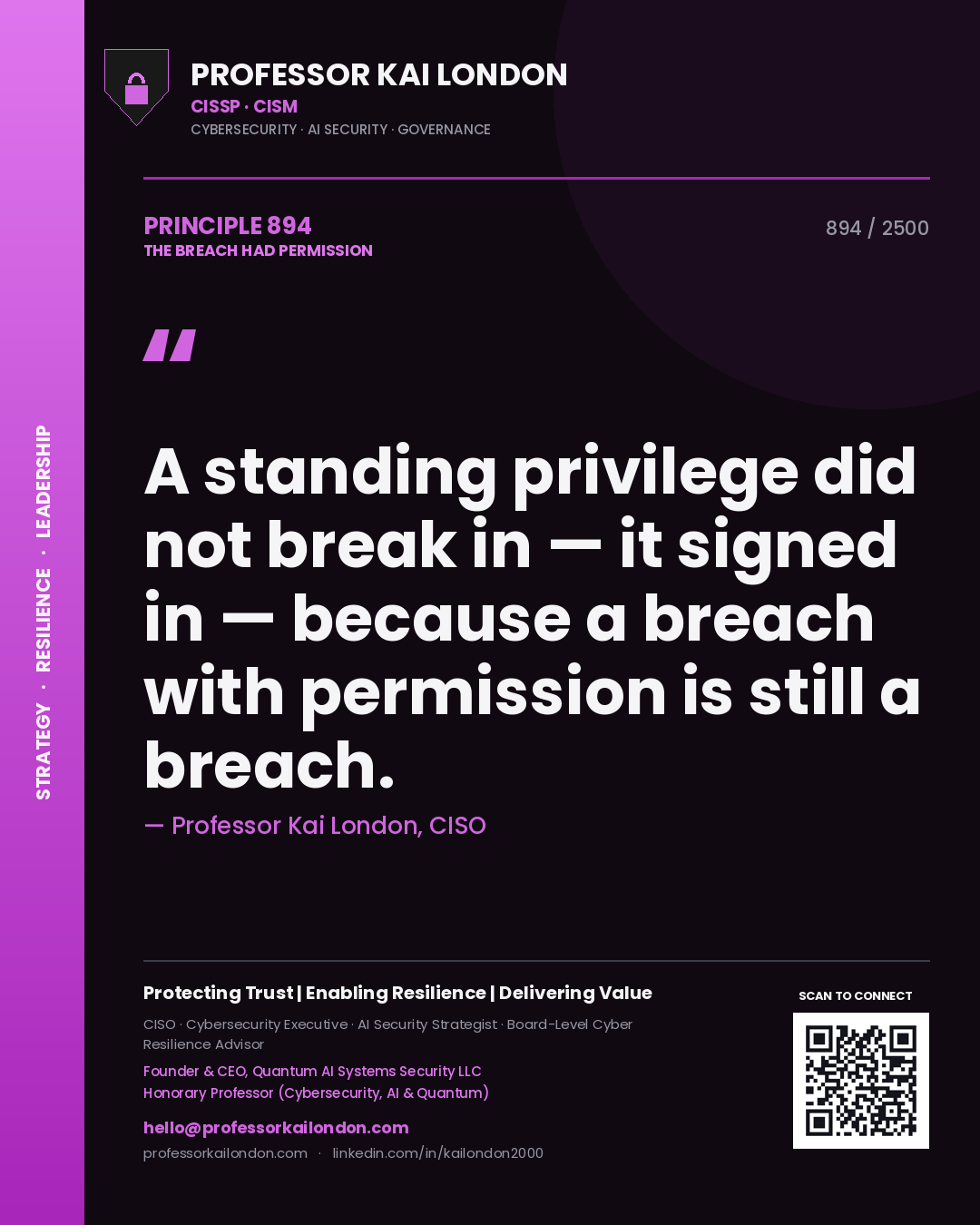 Professor Kai London principle 894: A standing privilege did not break in — it signed in — because a breach with permission is still a breach.