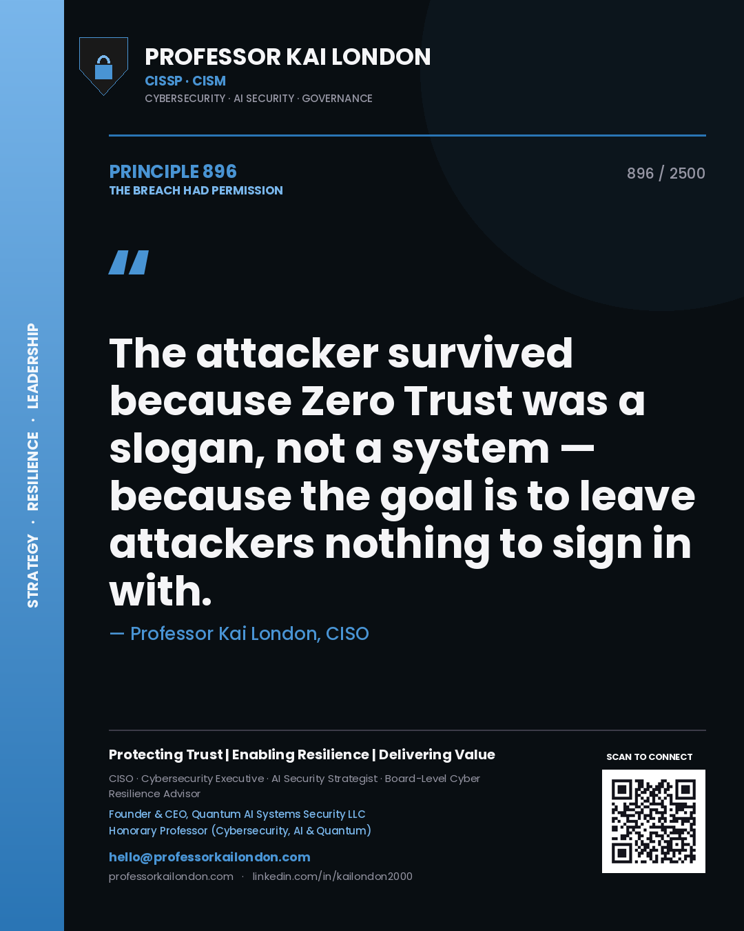 Quote card by Professor Kai London reading 'The attacker survived because Zero Trust was a slogan, not a system — because the goal is to leave attackers nothing to sign in with.'. From the book The Breach Had Permission.