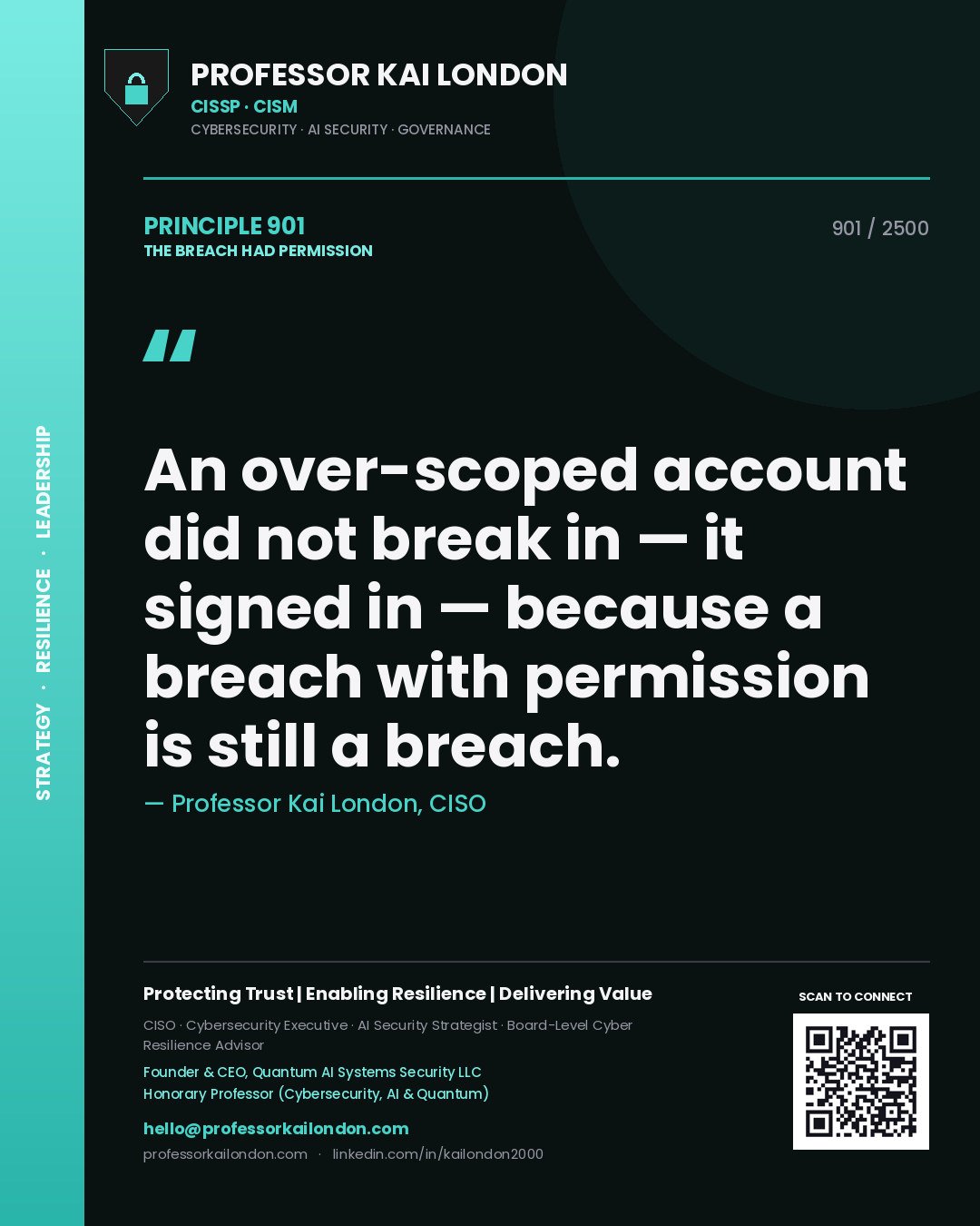 Quote card by Professor Kai London reading 'An over-scoped account did not break in — it signed in — because a breach with permission is still a breach.'. From the book The Breach Had Permission.