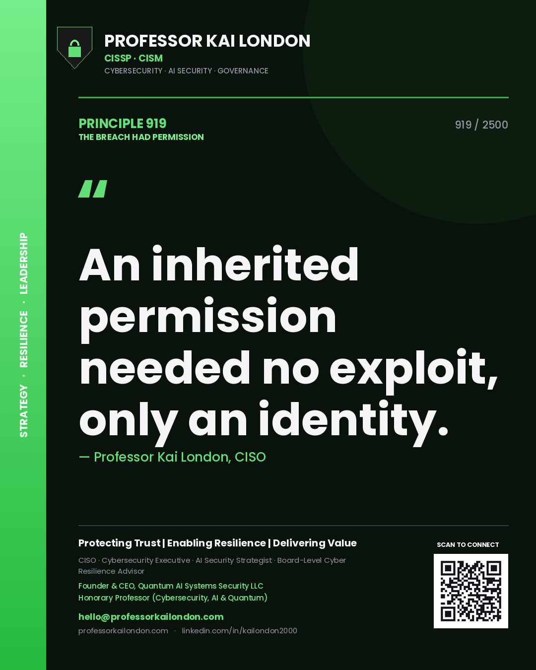 Quote card by Professor Kai London reading 'An inherited permission needed no exploit, only an identity.'. From the book The Breach Had Permission.