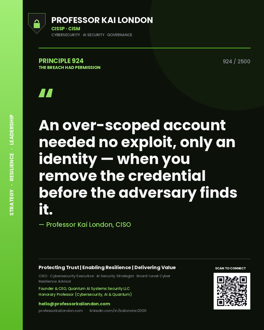 Quote card by Professor Kai London reading 'An over-scoped account needed no exploit, only an identity — when you remove the credential before the adversary finds it.'. From the book The Breach Had Permission.