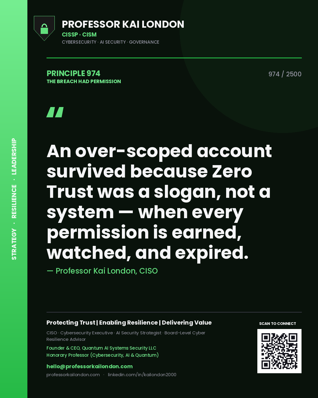 Quote card by Professor Kai London reading 'An over-scoped account survived because Zero Trust was a slogan, not a system — when every permission is earned, watched, and expired.'. From the book The Breach Had Permission.