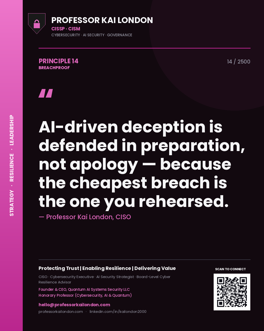 Professor Kai London principle 14: AI-driven deception is defended in preparation, not apology — because the cheapest breach is the one you rehearsed.