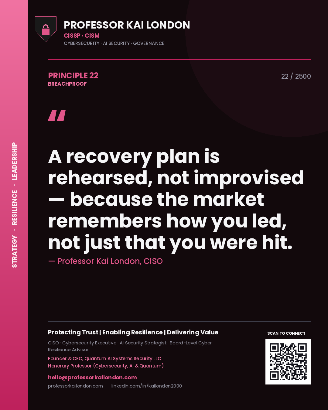 Professor Kai London principle 22: A recovery plan is rehearsed, not improvised — because the market remembers how you led, not just that you were hit.
