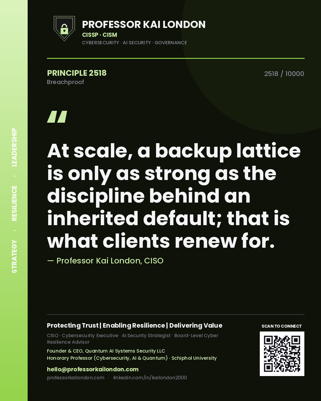 Professor Kai London principle 2518: At scale, a backup lattice is only as strong as the discipline behind an inherited default; that is what clients renew for.